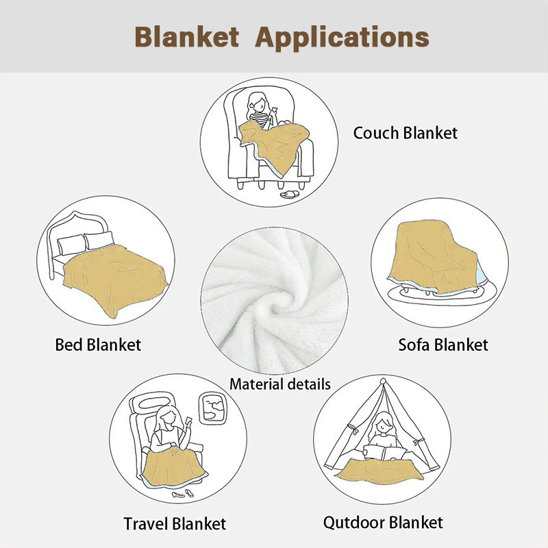 Christmas Nutcracker Ballet Fl - Christmas Throw Blanket ulasan dan harga
